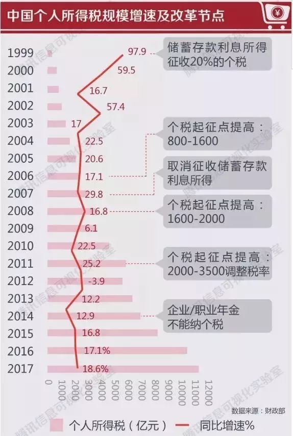 管家婆精准一肖一码100%l？(管家婆精准资料大全怎么样)--详细解答解释落实--安卓版402.820