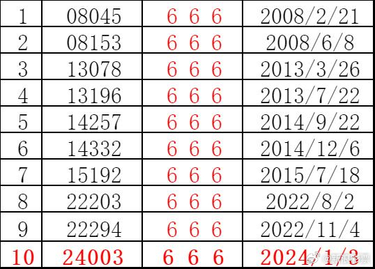 香港免费六台彩图库--一句引发热议--安装版v808.868