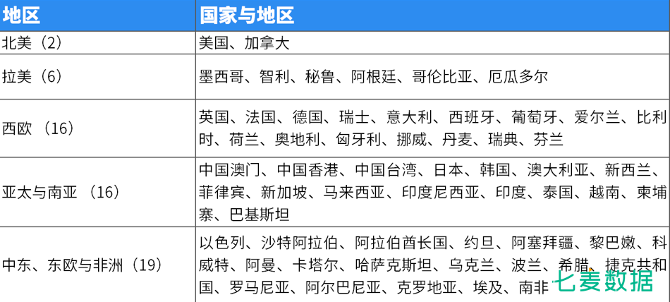 王中王一肖一特一中一MBA(王中王免费资料大全料大全一精准)--作答解释落实的民间信仰--iPad74.44.22