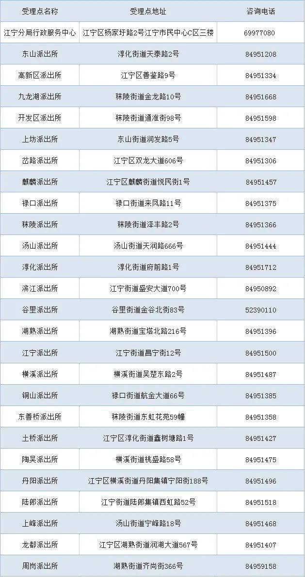 三期必开一肖期期准免费资料--精选作答解释落实--安卓版517.335