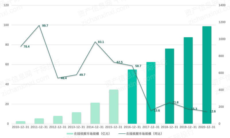 美联储：稳定币资产自4月报告以来大幅增长|界面新闻 · 快讯