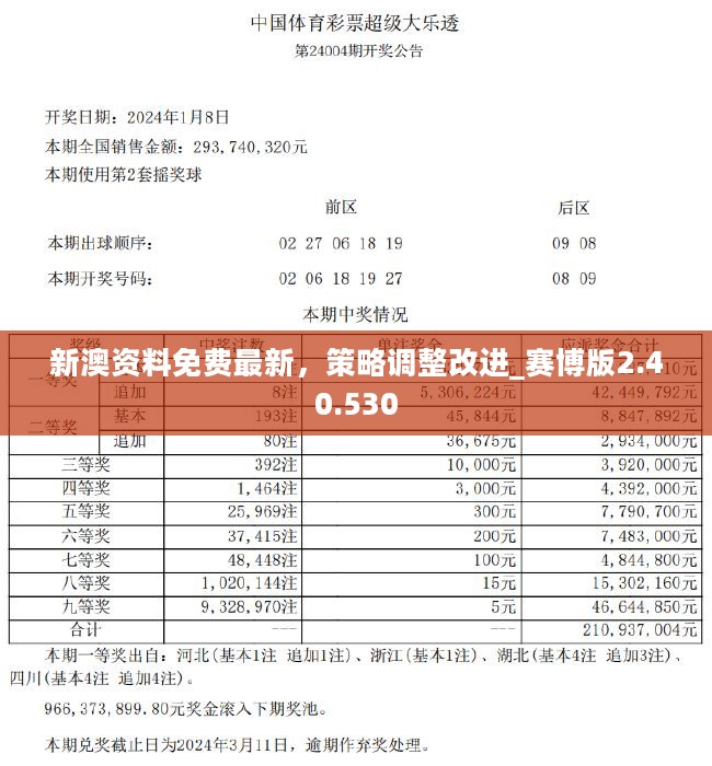 香港马会开将结果直播(香港马会开码结果直播 开奖结果)--精选解释落实将深度解析--V05.30.89