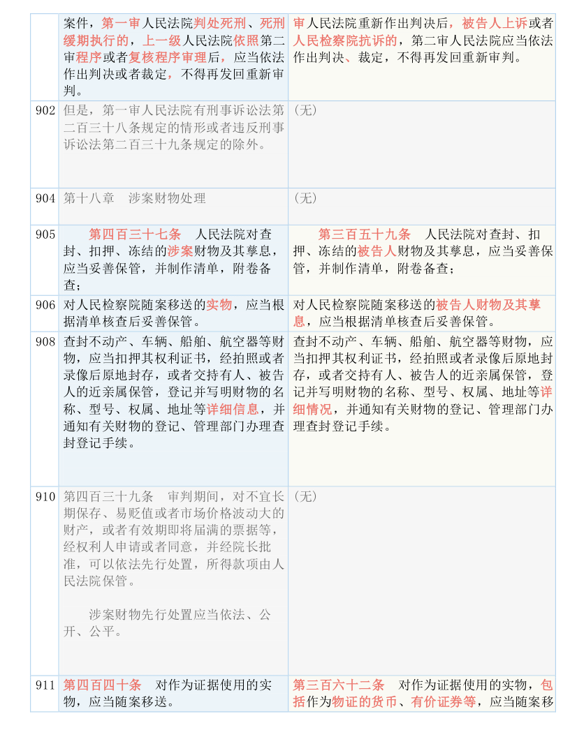 香港三期必出一期资料(香港买马开奖结果直播)--良心企业，值得支持--V14.15.28