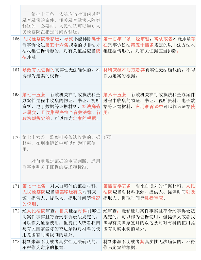 2024年新澳门开奖结果--值得支持--实用版109.994