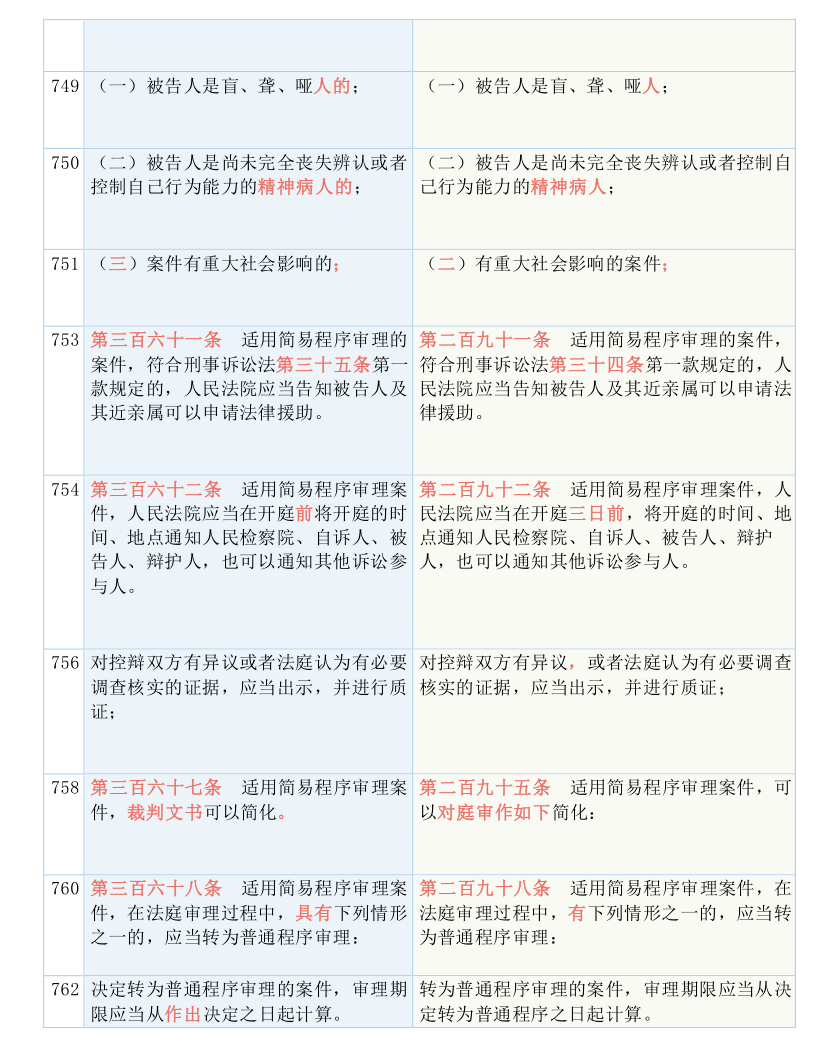 2024澳门免费资料大全(2024澳门免费资料大全8)--作答解释落实--实用版455.564