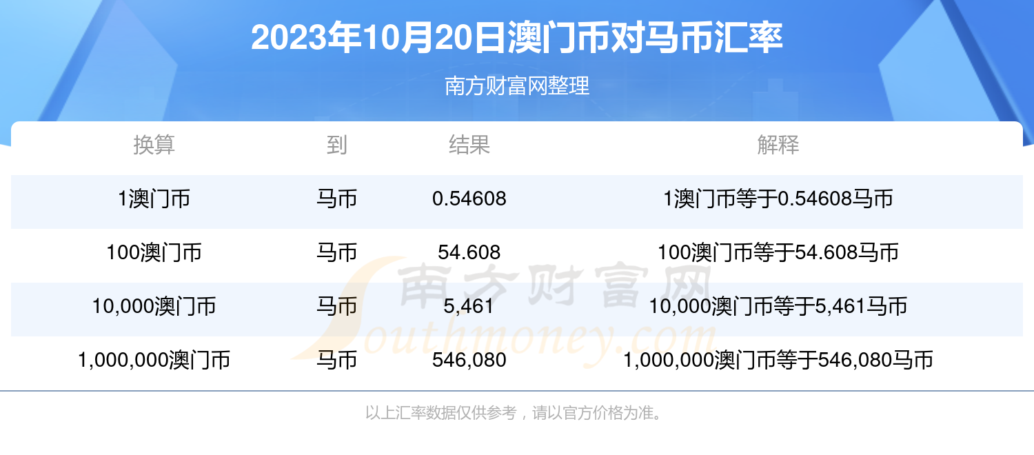 2024新澳门的资料大全--精彩对决解析--实用版434.543