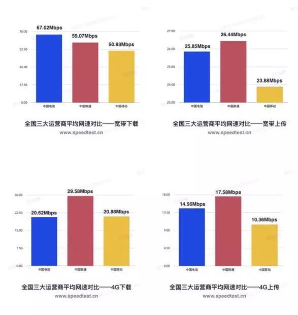 通用中国回应“通用计划重组中国业务”传闻|界面新闻 · 快讯