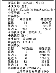 管家婆一肖一码100正确(管家婆一肖一码中100%命中)--一句引发热议--V85.20.78