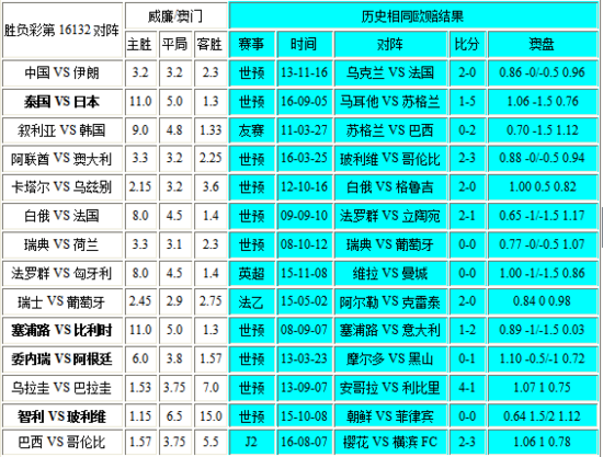 2024澳门免费资料大全(2024澳门免费资料大全8)--作答解释落实--实用版455.564