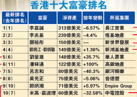 2024香港历史开奖记录--一句引发热议--安卓版801.920