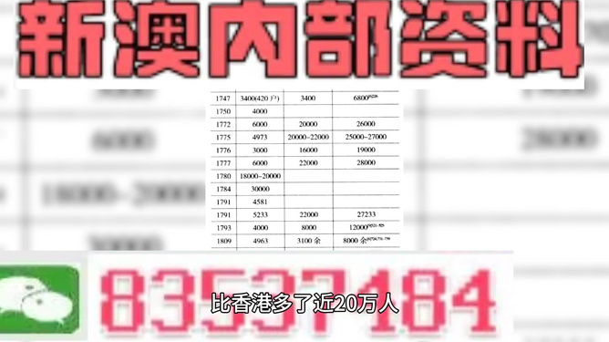 澳门一肖一码期期准中选料LK--精彩对决解析--GM版v32.87.06