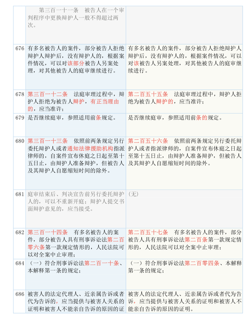 白小姐三肖三码免费期期必中(白小姐三肖三码期期准免)--最佳选择--安装版v462.529