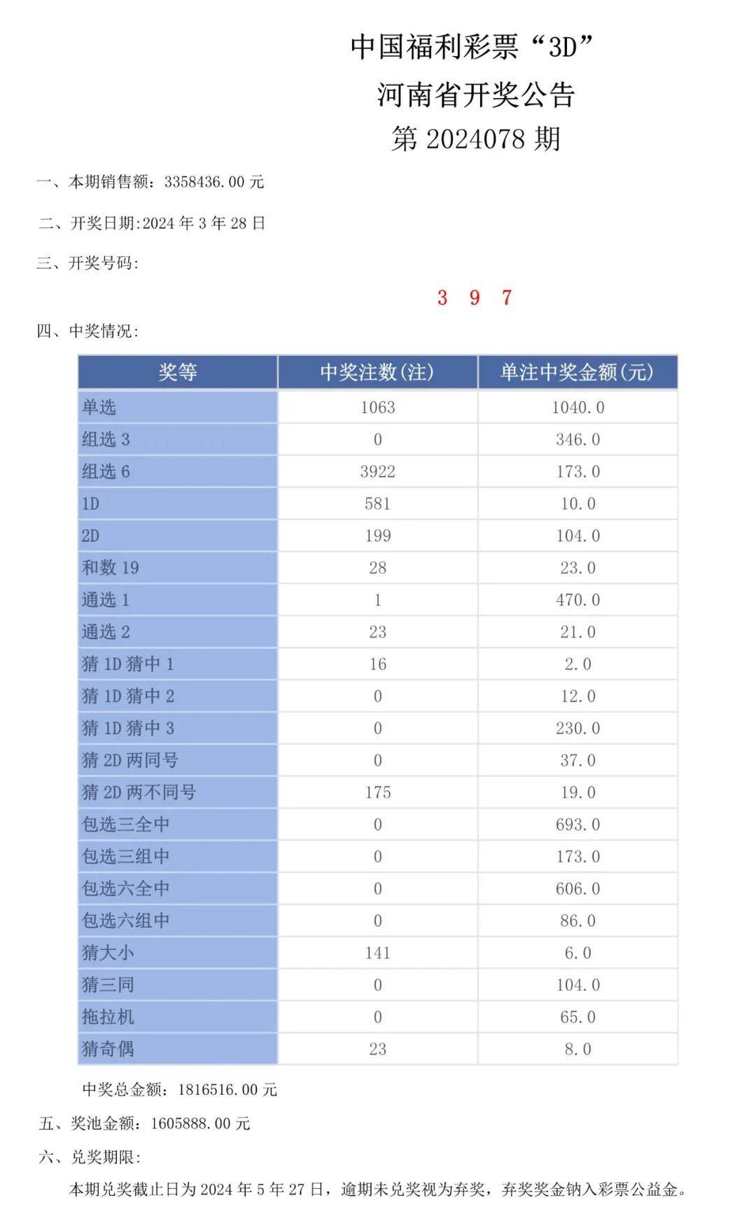 香港王中王资料大全免费--最佳选择--安卓版702.360