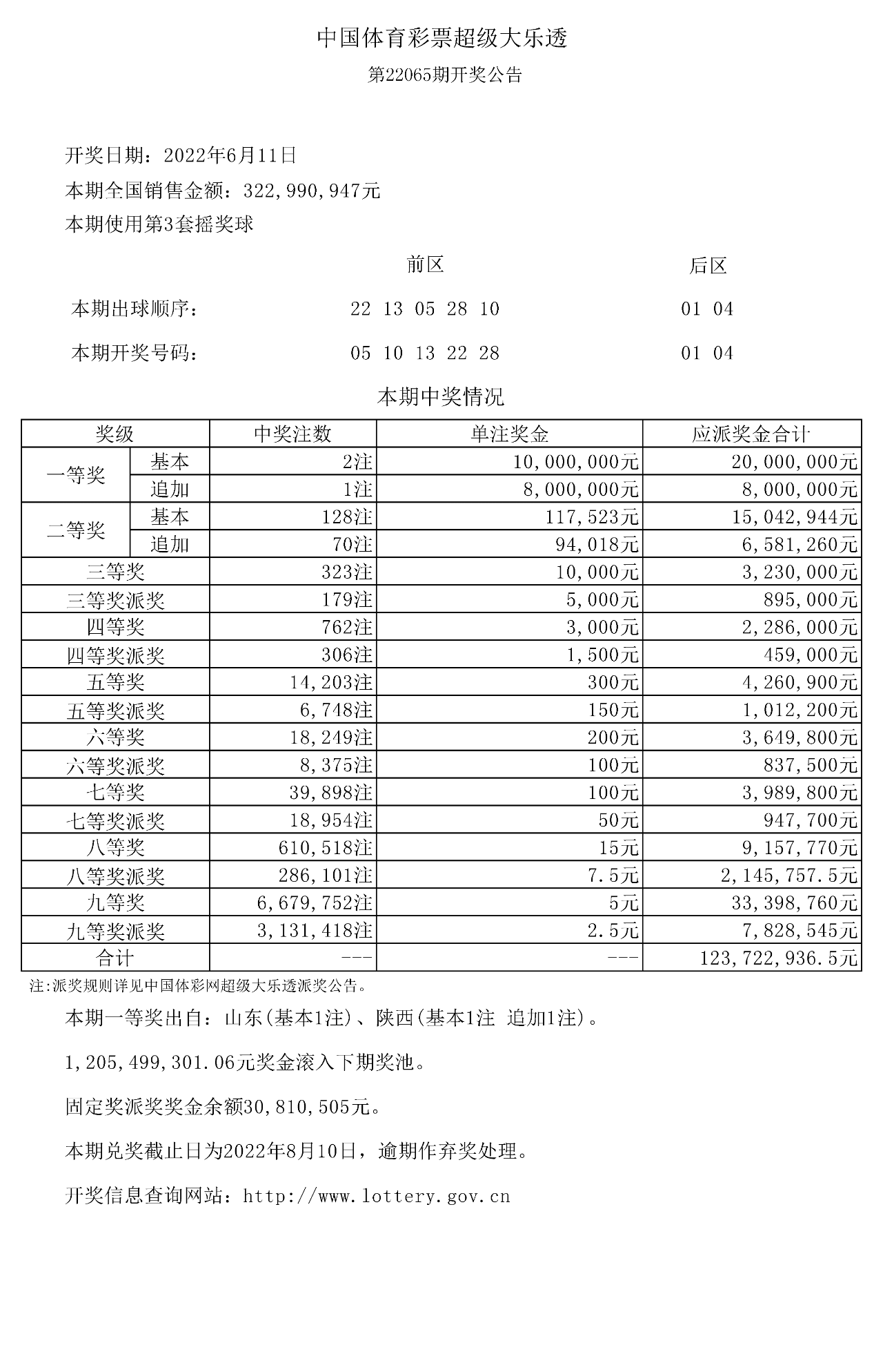 2018年六给彩开奖结果--良心企业，值得支持--GM版v82.63.40