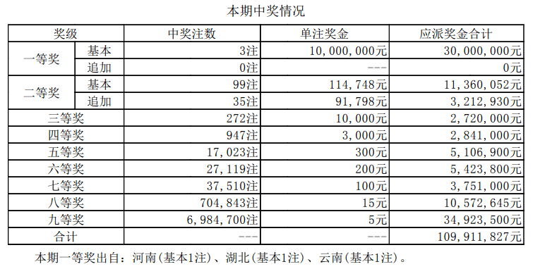 澳门六开奖最新开奖结果2024年(澳门六开奖结果2024开奖记录今晚直播)--引发热议与讨论--iPhone版v94.54.31