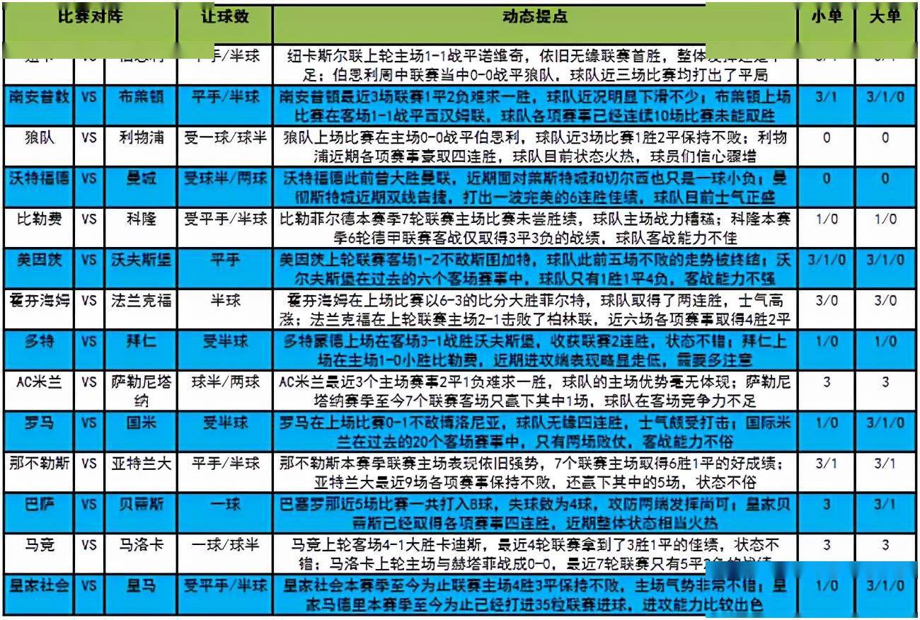 新澳门2024今晚开码公开--精选解释落实将深度解析--主页版v569.818