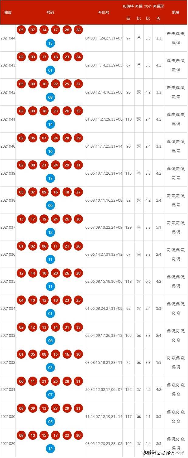 2024今晚新奥买什么(2024今晚新澳开奖号码)--精选作答解释落实--iPad82.17.03