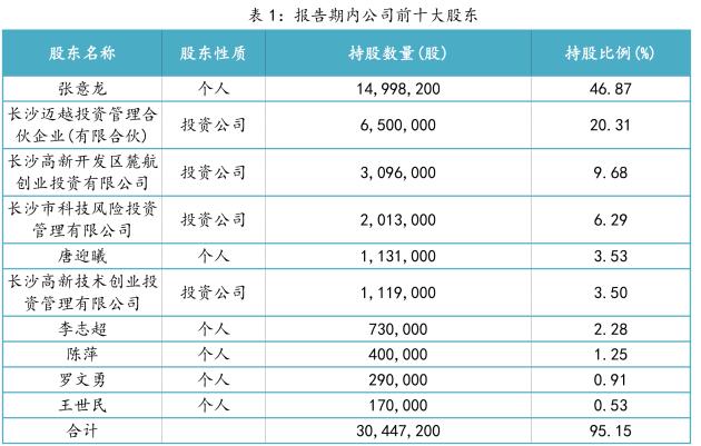 澳门一码一肖一特一中(澳门一码一肖一特一中Ta几si)--详细解答解释落实--手机版326.022