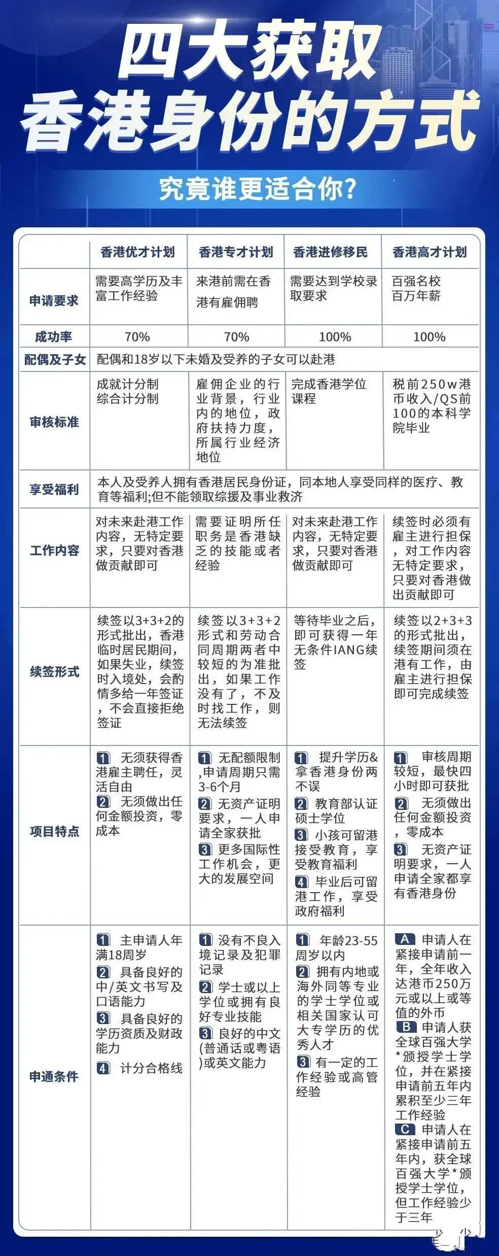 香港2024正版免费资料--详细解答解释落实--实用版056.474