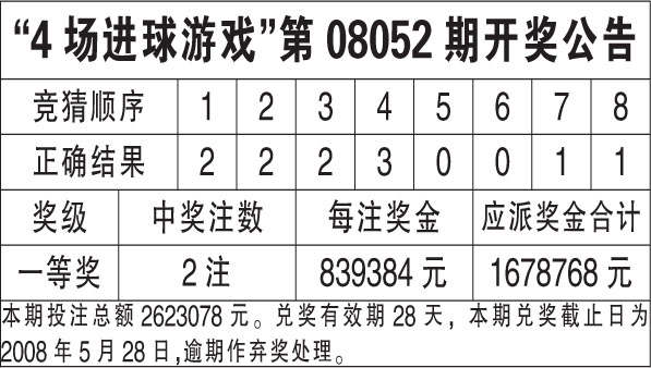 六宝典开奖现场直播85422--最佳选择--手机版006.970