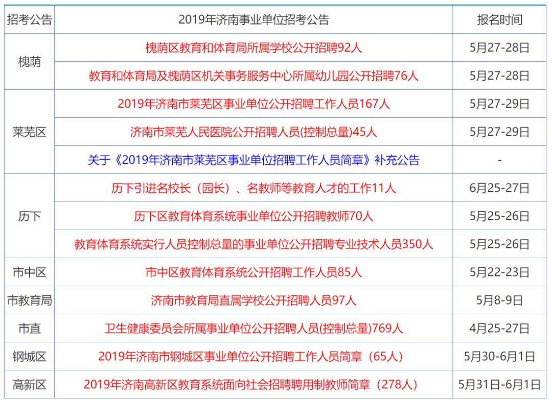 正版权威资料大全(正版资料2022年正版资料)--精选作答解释落实--实用版781.939