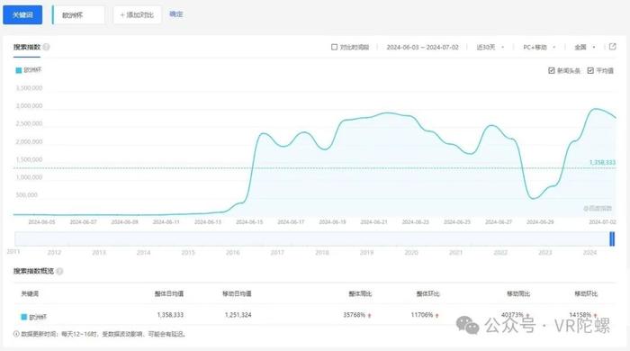 2024年香港今晚开奖结果查询--精彩对决解析--主页版v425.018