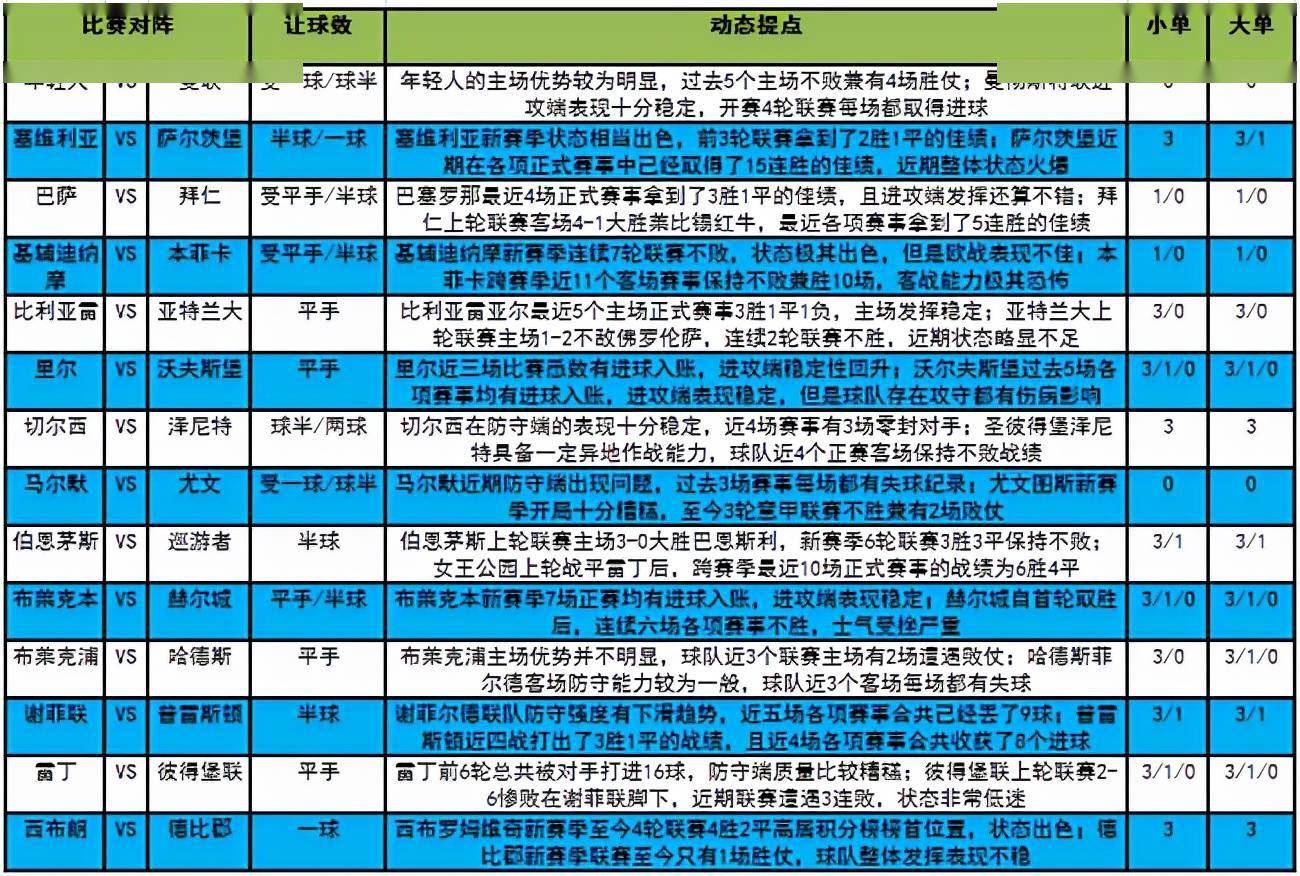 2024年新澳门今晚免费资料--最新答案解释落实--V71.93.45