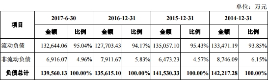 天下彩天资料与你同行--精彩对决解析--安卓版703.201