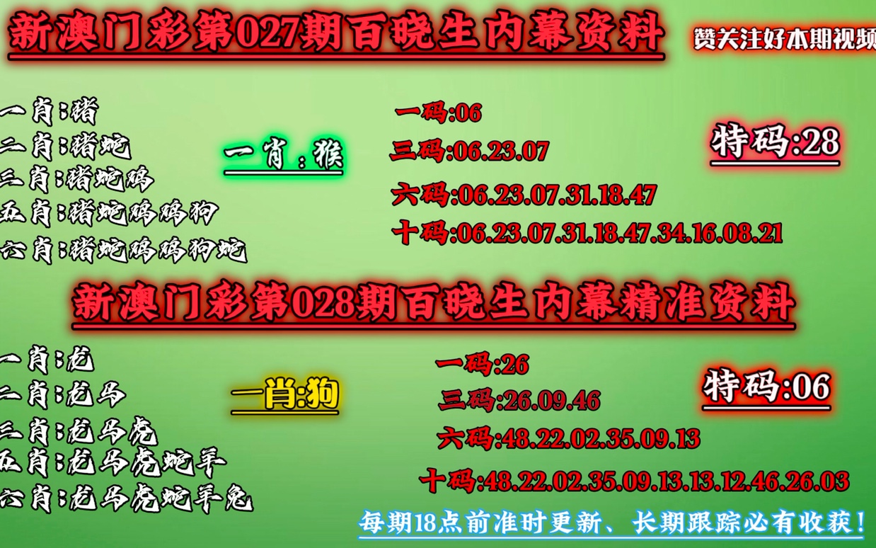 澳门一肖一码精准100王中王--精选解释落实将深度解析--实用版950.203