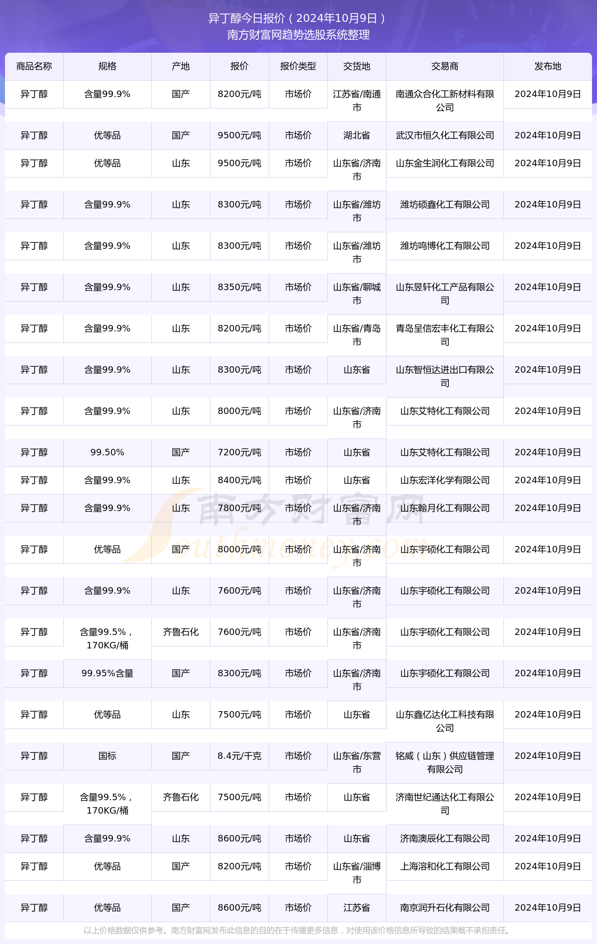 2024年澳门天天开好彩大全(2024年澳门开奖结果记录)--一句引发热议--V58.94.25