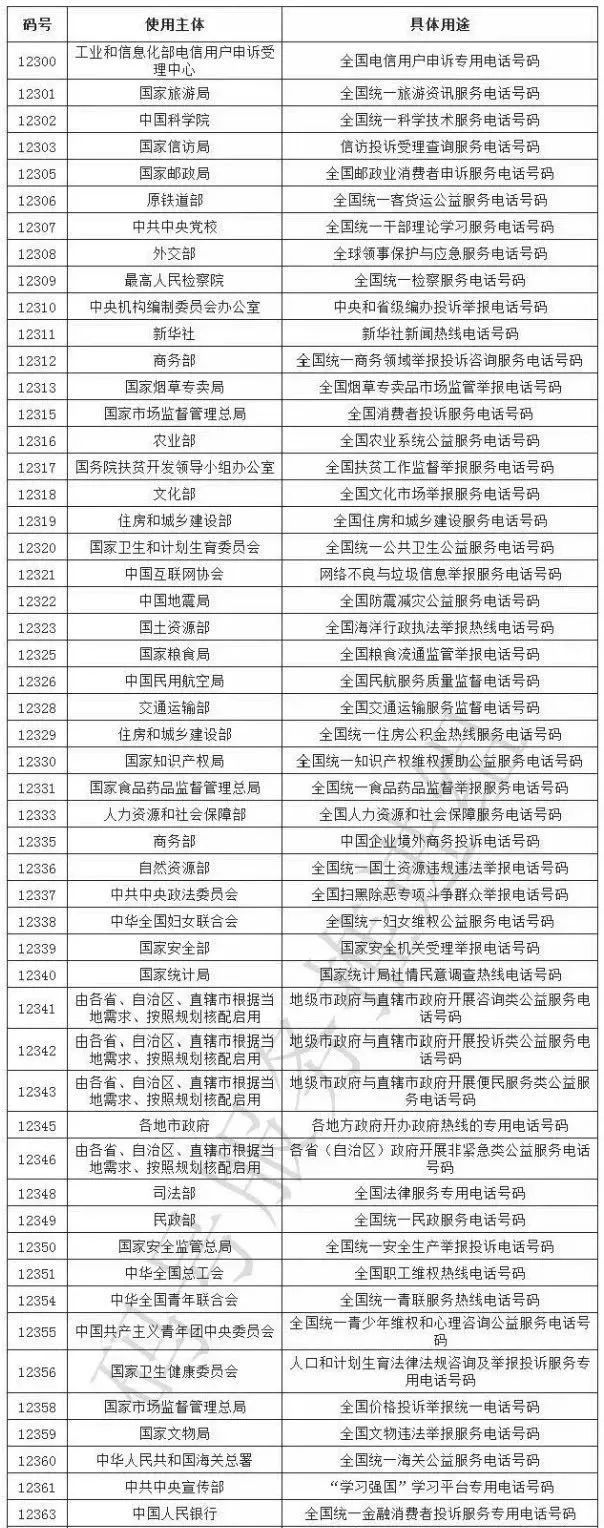 2024香港开奖结果记录--作答解释落实的民间信仰--3DM64.11.35