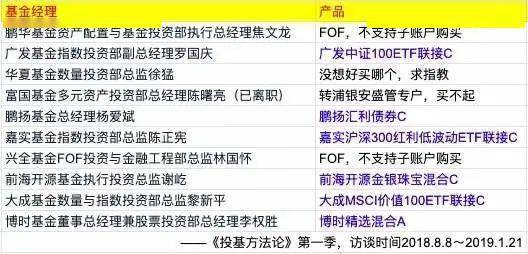 澳门6合资料库大全(澳门一码一码100准确)--引发热议与讨论--实用版507.278