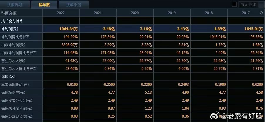 2024新澳开奖记录--精彩对决解析--网页版v543.823