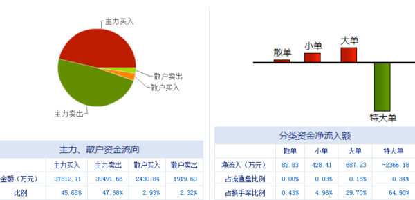 新版澳门开彩结果走势图(新老澳门开奖现场开奖直播软件)--值得支持--V93.79.36