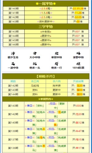 本期一肖一碼大中特--值得支持--3DM20.46.55