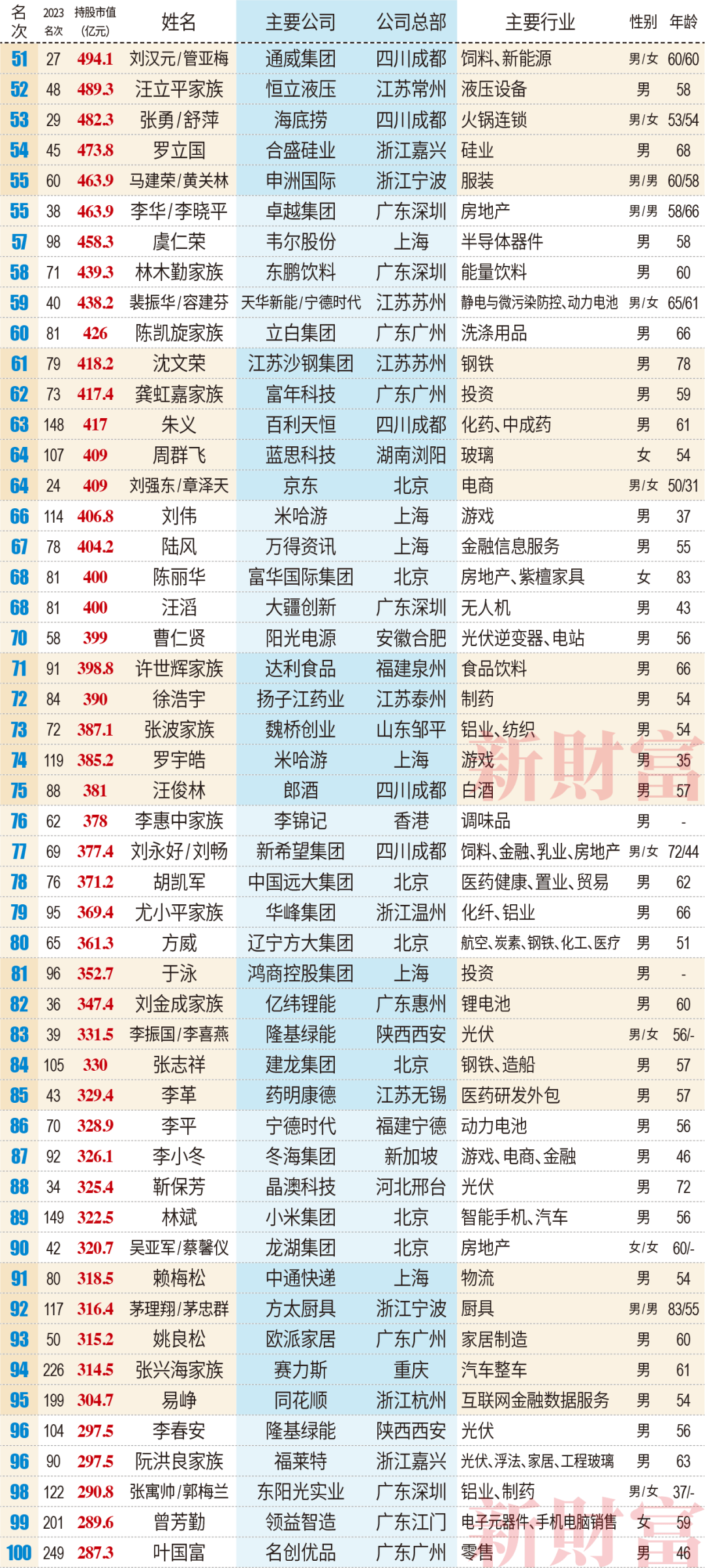 2024年一码一肖100%准确(2024年一码一肖100准确)--引发热议与讨论--iPad45.29.96