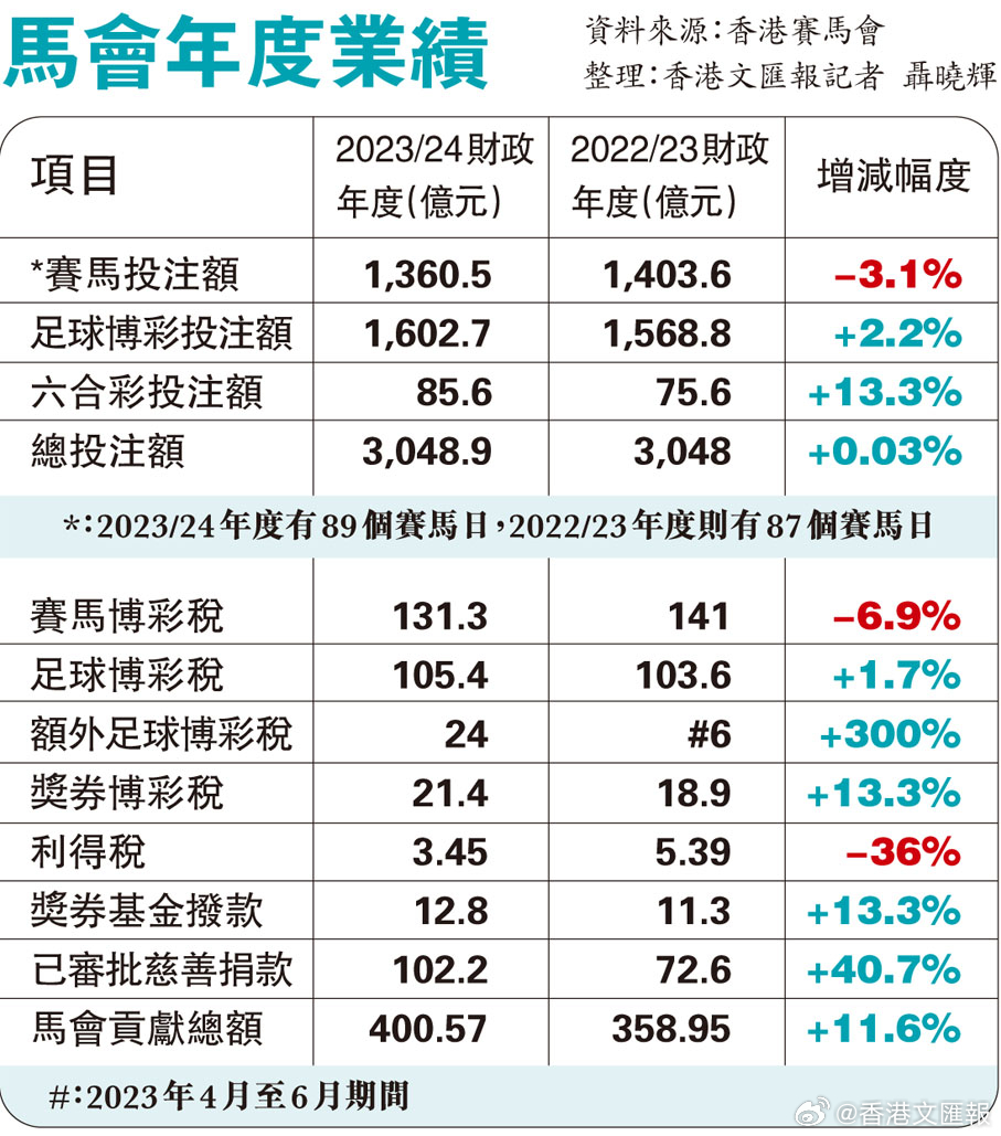 香港赛马--精选解释落实将深度解析--网页版v375.625