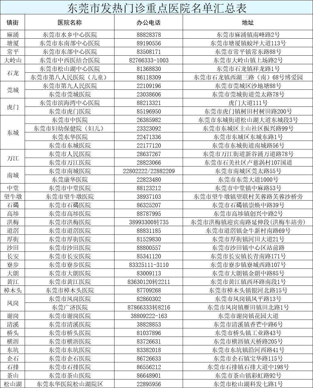 新澳资料大全正版资料2024年免费下载(新澳门2024今晚开码公开)--放松心情的绝佳选择--V67.27.12