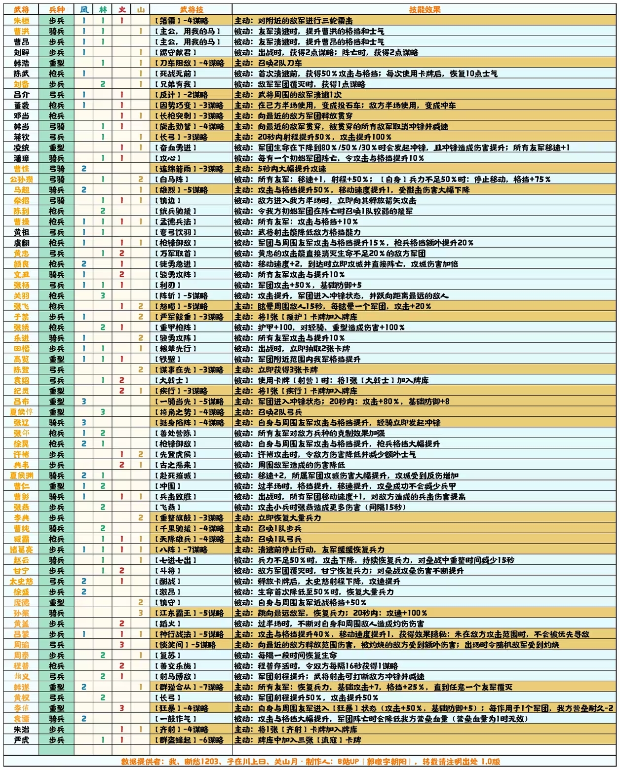 2024资料大全正版资料--精选解释落实将深度解析--GM版v36.50.01