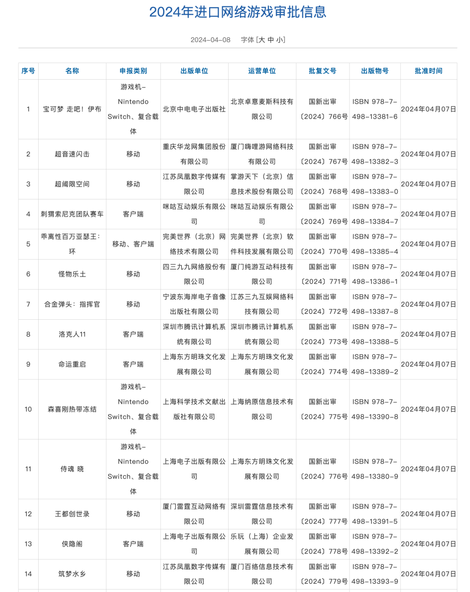 2024年澳门今晚开码公开(2024年澳门今晚必开一肖一特)--结论释义解释落实--安卓版597.569