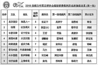 新澳门六开奖结果资料查询(新澳门六开彩开奖结果2020年)--良心企业，值得支持--V64.57.05