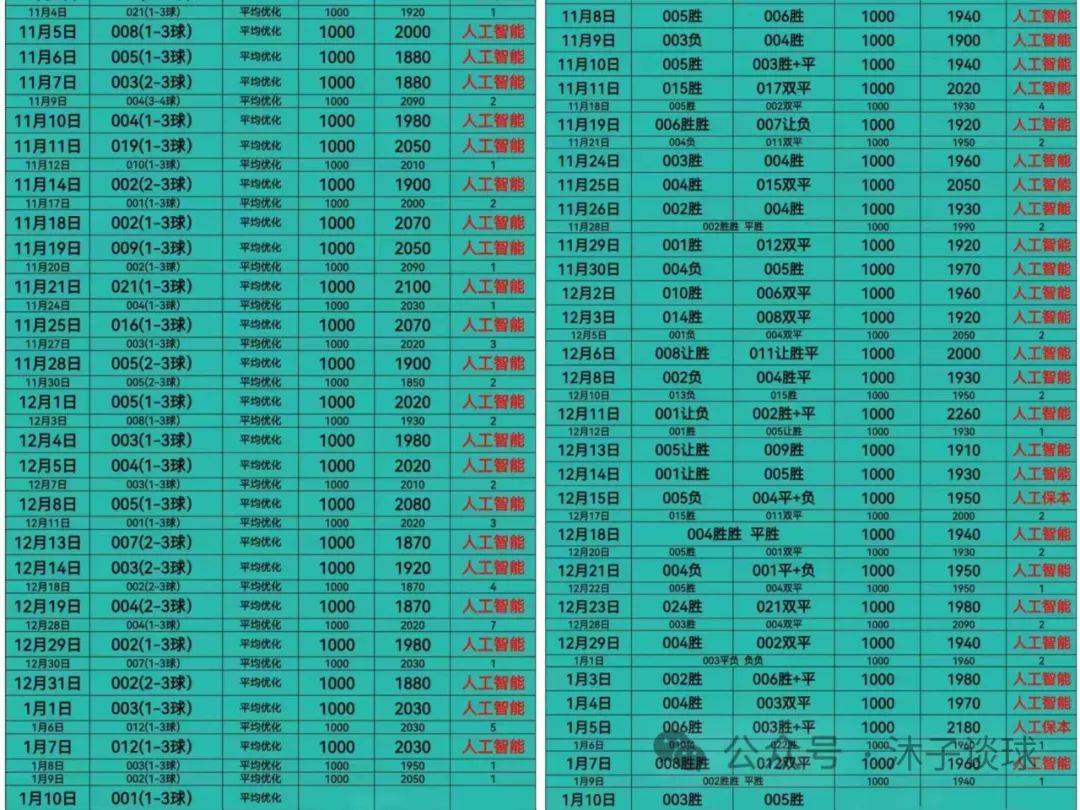 王中王100%免费资料大全--良心企业，值得支持--网页版v005.001