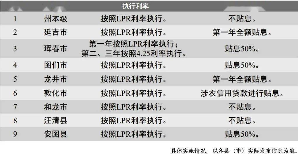 新奥天天免费资料单双(新奥天天精准资料大全)--作答解释落实的民间信仰--安卓版066.539