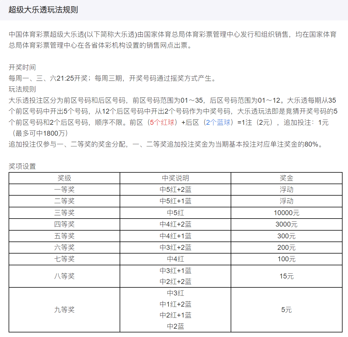 大乐透新规则--放松心情的绝佳选择--网页版v370.880