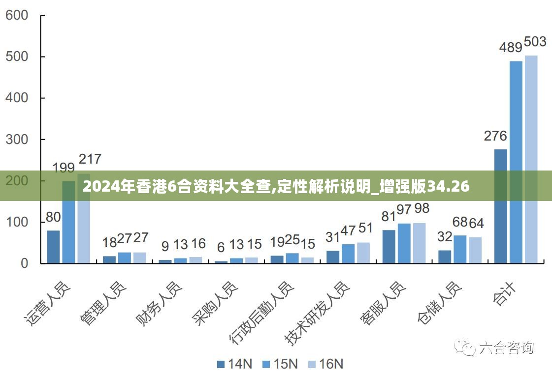 新澳姿料大全正版2024--最佳选择--V01.00.95