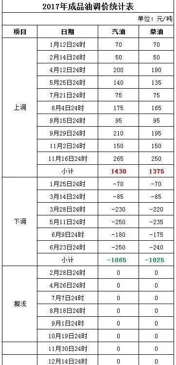 2024年新澳门今晚开奖结果--最新答案解释落实--安装版v874.009