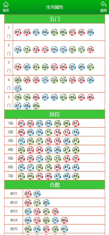 澳门最准一肖一码一码配套成龙w--最新答案解释落实--安装版v384.293