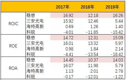 2024香港历史开奖结果是什么--作答解释落实的民间信仰--安装版v818.242