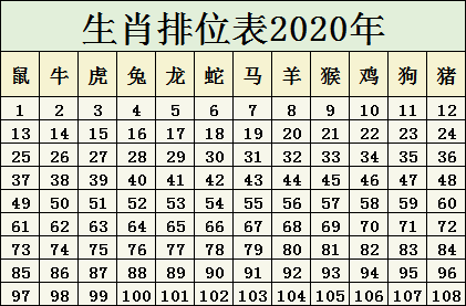 2024十二生肖49码表--精选作答解释落实--安装版v969.690