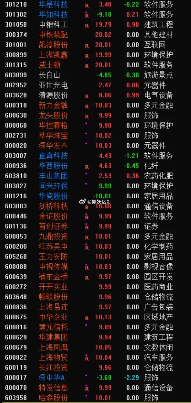 2O24年今晚新奥门开什么码--良心企业，值得支持--主页版v089.533